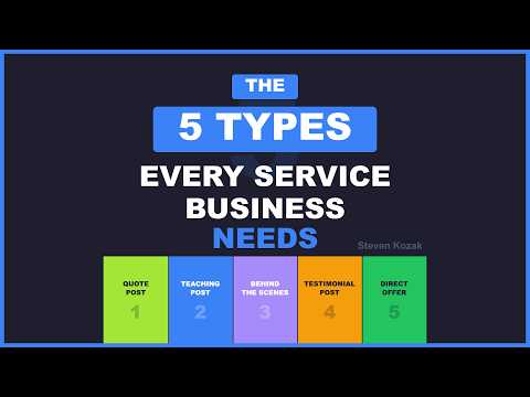 Video thumbnail: Stop Posting Random Content — Use These 5 Types Instead
